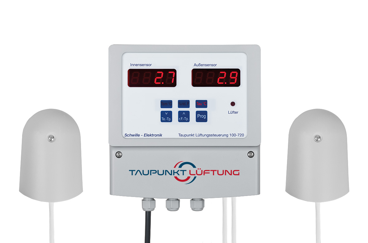 Keller-Lüftungssteuerung 100-720 - Schwille Elektronik